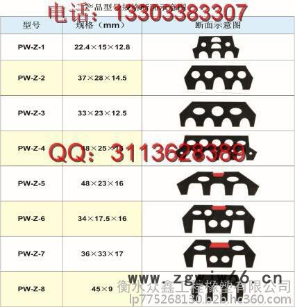 地铁盾构管片用防水材料-盾构管片弹性橡胶密封垫**图2