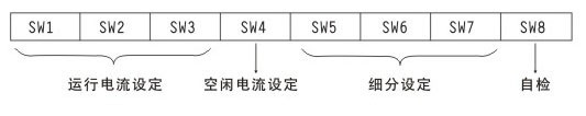 步进电机驱动器图4