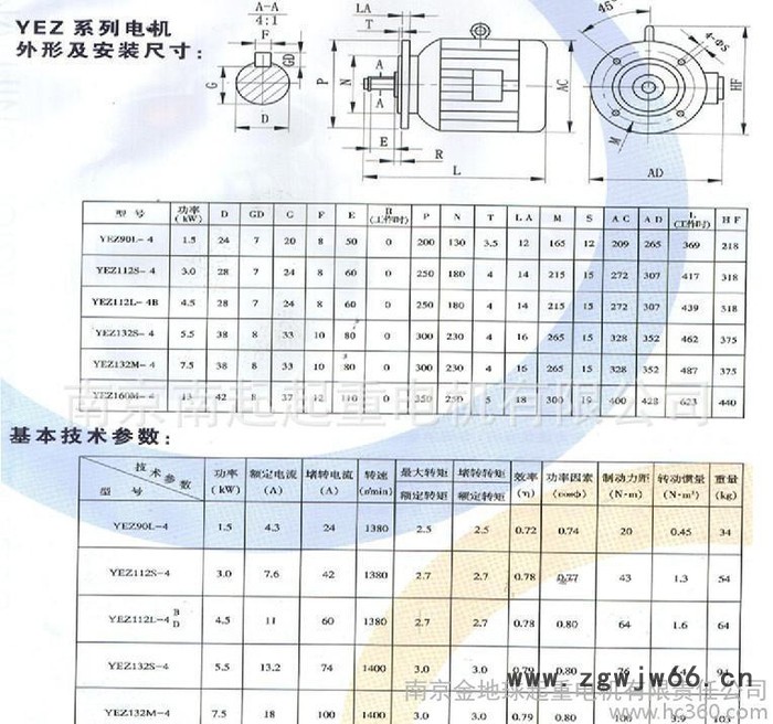 建筑电机单键  起重电机  江陵电机YEZ90L-4 1.5KW图2