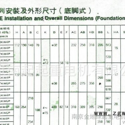 南京起重电机  YZRE 132M3-4 7.5KW