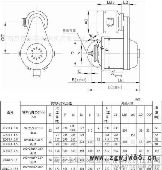 锥形转子制动双速电机  ZDS0.8/7.5KW   起重电机 南京江陵电机图2