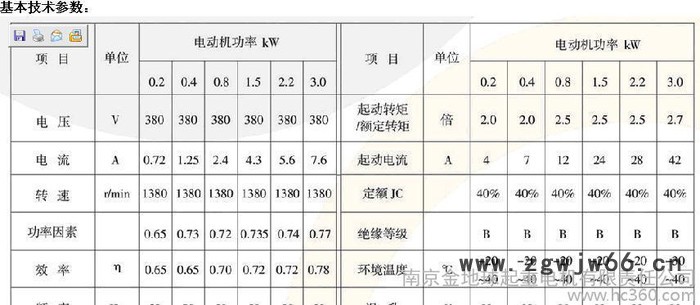 南京起重电机总厂电机 ZDM 121-4 0.8KW B  电动葫芦慢速电机图3