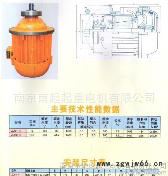 起重电机 天津式  锥形转子制动三相异步电机 ZD 52-4 18.5KW图3