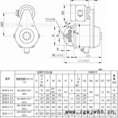 南京起重电机 锥形转子制动电机  双速电机ZDS2.2/13KW  子母电机