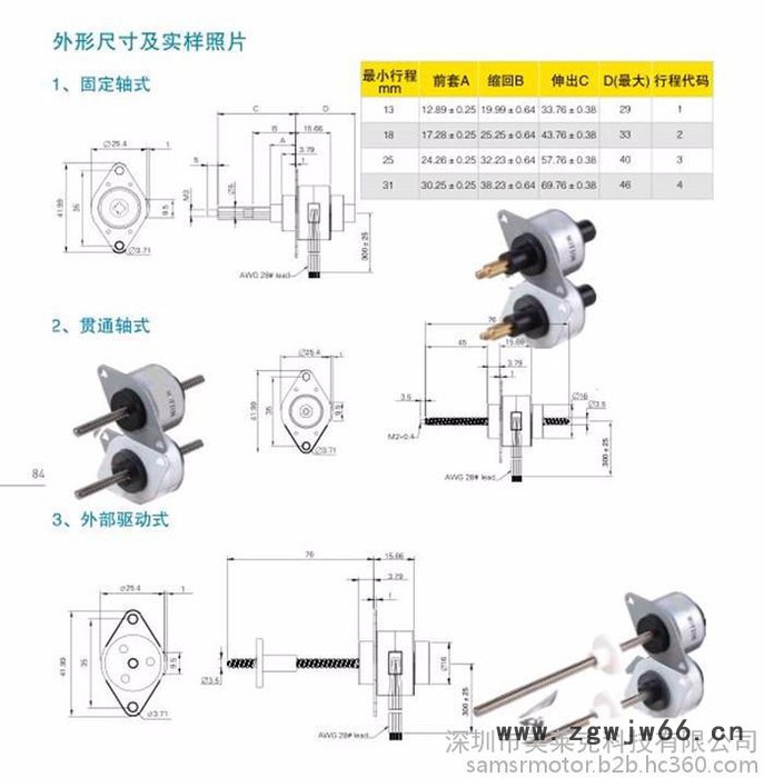 日本山社25PM丝杆步进电机永磁式丝杆步进电机有多种步长可选图3