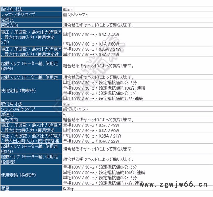 东方马达力矩电机2TK3CGN-A ORIENTAL MOTOR官方授权日本OM马达代图3