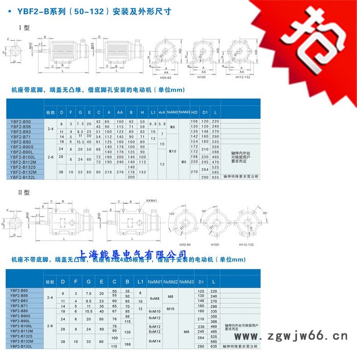 YBF2-B-632-2 0.25KW风机用防爆电机 风机专用电机图2