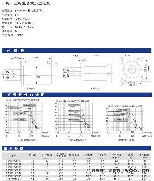 直销130BYG350C三相混合式步进电机35N.M 130