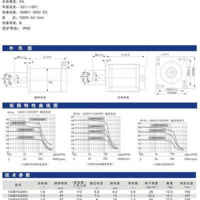 直销130BYG350C三相混合式步进电机35N.M 130