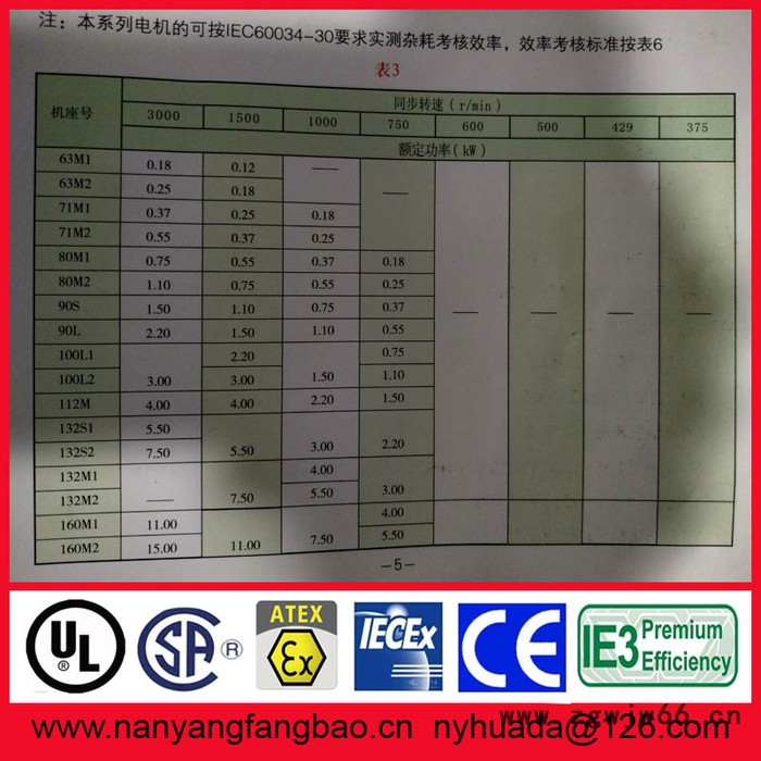 南阳防爆YB3系列气体防爆电机IECEX认证产地直供防爆等级ExdIIBT4 ExdIICT4 南阳防爆电机图2