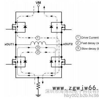 DRV8841PWPR 2.5A 双路刷式直流或单路双极步进电机驱动器