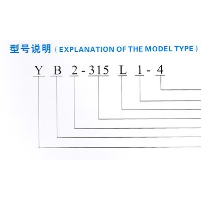 YB2系列隔爆型三相异步电动机，东莞防爆电机