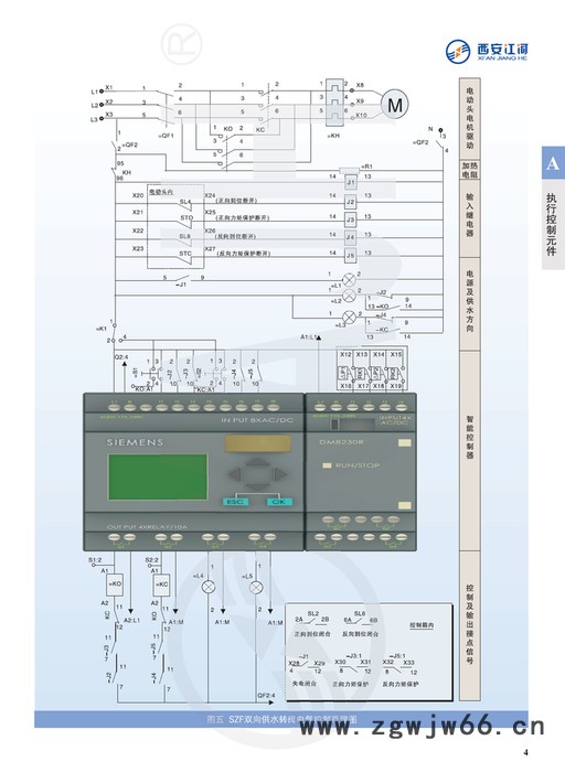 西安江河  SZF  双向供水转阀  实现发电机组和变压器冷却用水的正反向技术供水防止单向供水引起冷却器堵塞而影响机图6