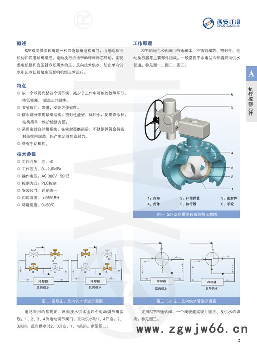 西安江河  SZF  双向供水转阀  实现发电机组和变压器冷却用水的正反向技术供水防止单向供水引起冷却器堵塞而影响机图4