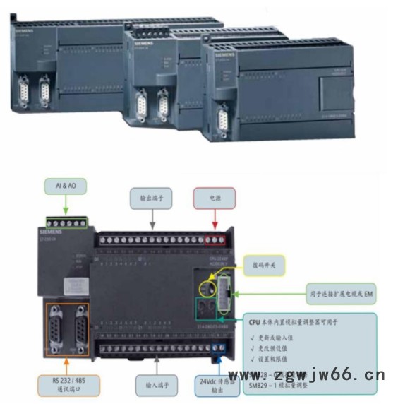 1FT7042-2AF71-1RG0，西门子伺服电机    传感器模块   西门子紧凑型异步电机  西门子预加载模块图8