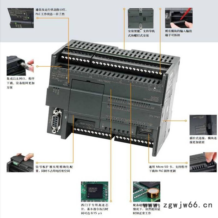 1FK7101-5AY71-1SY3-ZS77，  西门子紧凑型异步电机    逆变器  控制模块 西门子伺服工程变频器图3