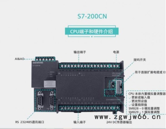 1FK7101-5AY71-1SY3-ZS77，  西门子紧凑型异步电机    逆变器  控制模块 西门子伺服工程变频器图7