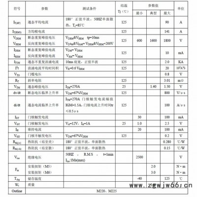 供应杭州国晶MFC90A可控硅整流管混合模块适用于电机软起动、交直流电机控制、各种整流电源、工业加热控制