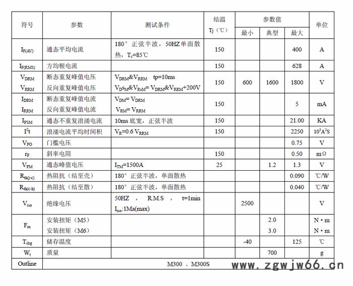 供应杭州国晶MDC400整流管模块适用于交直流电机控制、电机软起动、电焊机、变频器图3