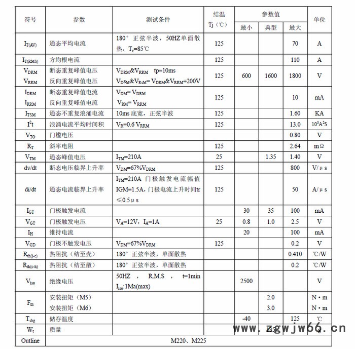 供应杭州国晶MFC70A可控硅整流管混合模块适用于交直流电机控制、各种整流电源、工业加热控制图2