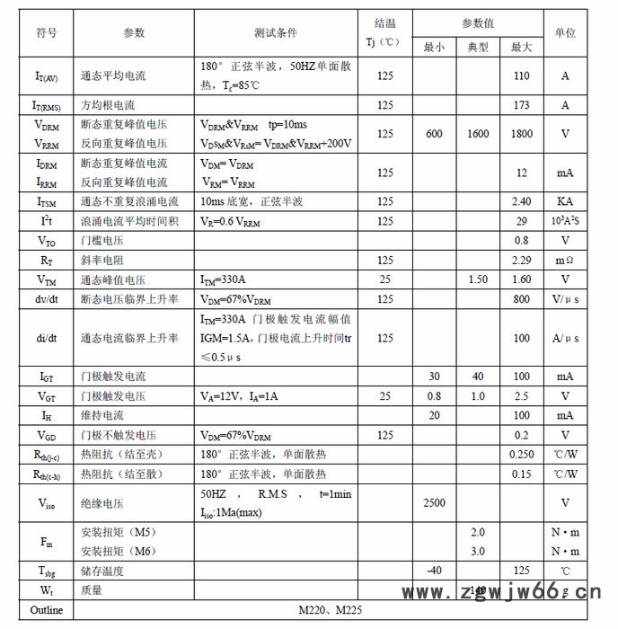 供应杭州国晶MFC110A可控硅整流管混合模块适用于电机软起动、交直流电机控制、各种整流电源、工业加热控制图3