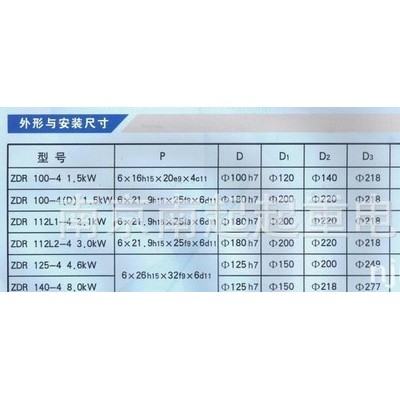 ZDR 系列锥形绕线转子三相异步电机 ZDR 125-4 4.6KW