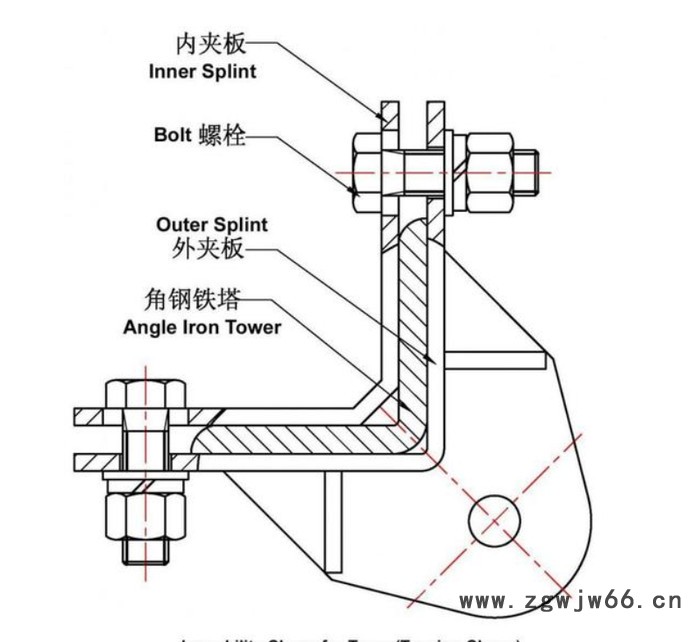 NL耐张塔用紧固件  ZL悬垂塔用紧固件  ADSS塔用紧固件图4