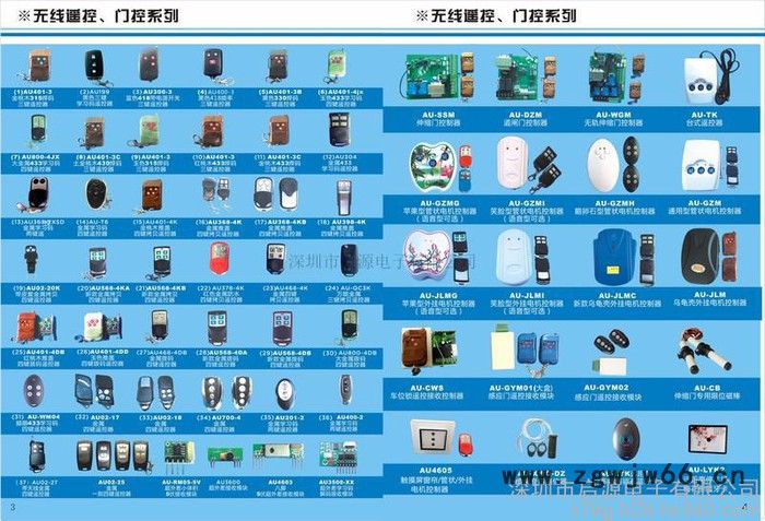 供应**家用自动门无刷电机（新款圆形小电机）图3