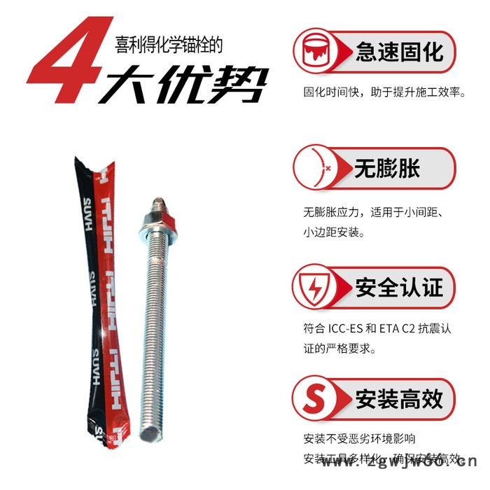 HILTI 锚栓高性能螺杆幕墙结构紧固件喜利得进口锚栓现货批发图2