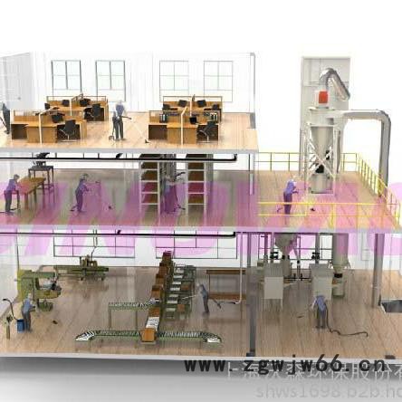 上海 紧固件加工厂 工业集尘器 工业吸尘设备图2