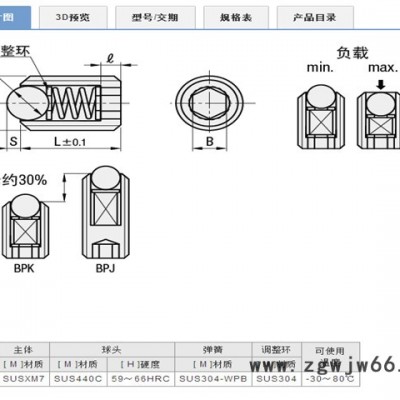 米思米替代品   BMS  短型球头柱塞  其他紧固件/连接件