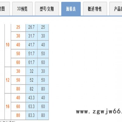 米思米替代品    HRSM    内六角型锁紧螺栓   其他紧固件/连接件