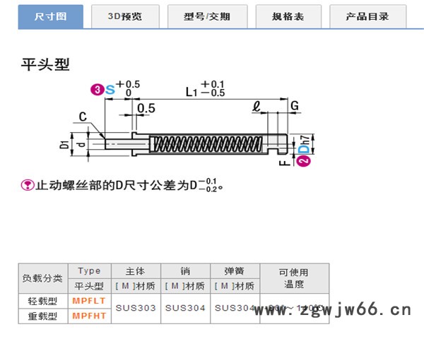 米思米替代品    MPFLT   止动螺丝型小径弹簧柱塞   其他紧固件/连接件