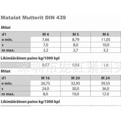 紧固件 不锈钢304六角薄螺母DIN439 GB6172 材