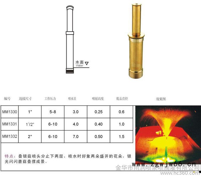 供应金华雨润1寸喇叭花喷头、蘑菇喷头、喷泉喷头批发图3