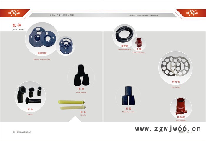 新科矿山 供应 PZ-6   PZ-7 喷头 矿山配件图2