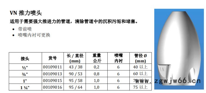 德国凯格KEG喷头VN推力喷头 高压喷头 管道疏通喷头 德国喷头 高压清洗喷头