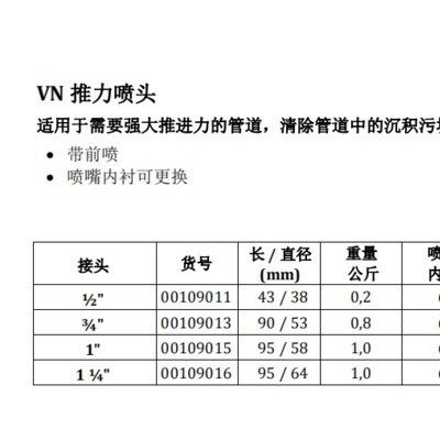 德国凯格KEG喷头VN推力喷头 高压喷头 管道疏通喷头 德国喷头 高压清洗喷头