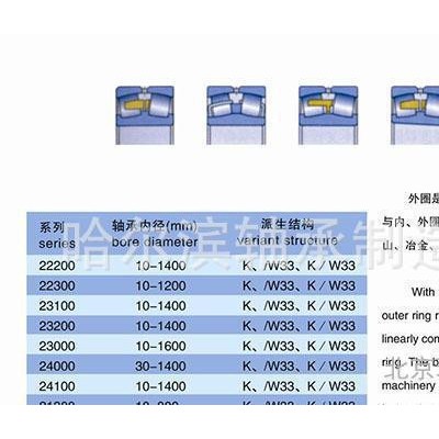 深沟球轴承 深沟球轴承6204-2Z 21  角接触球轴承  2双列交接触球轴承   推力调心滚子轴承2