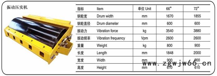 路面压路机滚筒式压实机配滑移装载机使用 滚筒式震动压实器价格图3