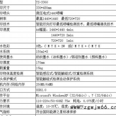 惠思达印花机布料棉布抱枕个性T恤图片爱普生打印机原装喷头