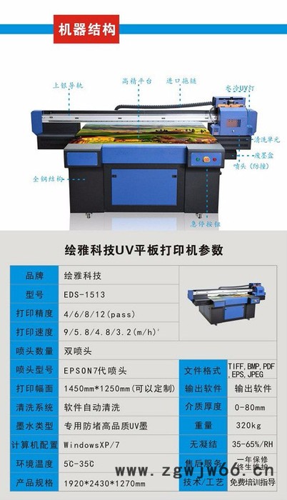 南京供应直销UV3020瓷砖背景墙平板打印机，高效率，高品质 uv五代喷头