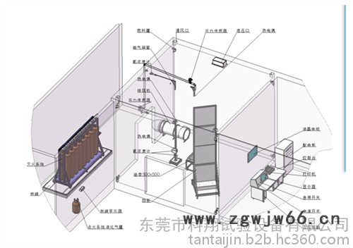 水幕喷头喷洒试验装置_试验_符合GB(在线咨询)图1