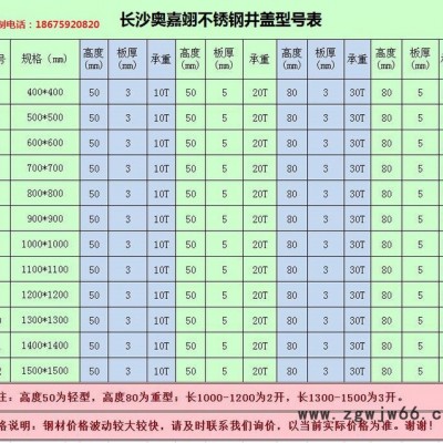 不锈钢井盖 井盖批发