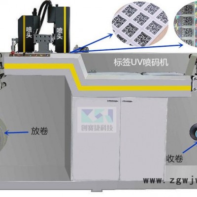 销售QE256喷头，Dimatix绿宝石