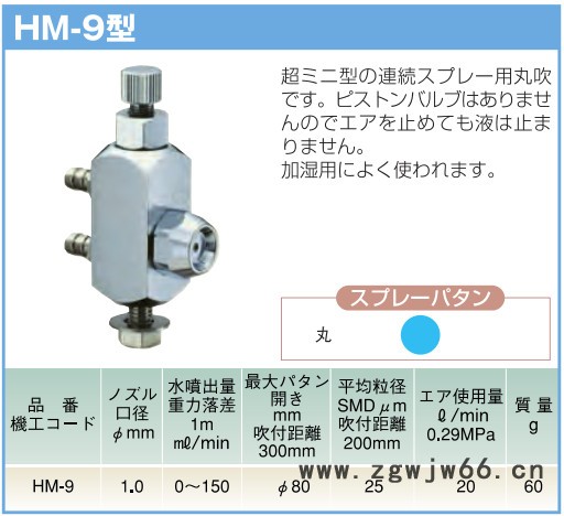 LUMINA日本扶桑精机HM-3K喷头图4