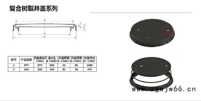 ** 加油站过车井盖 直径977井盖 承重井盖 重型井盖