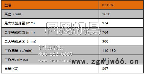 屈恩0215 井盖铣刨器图5