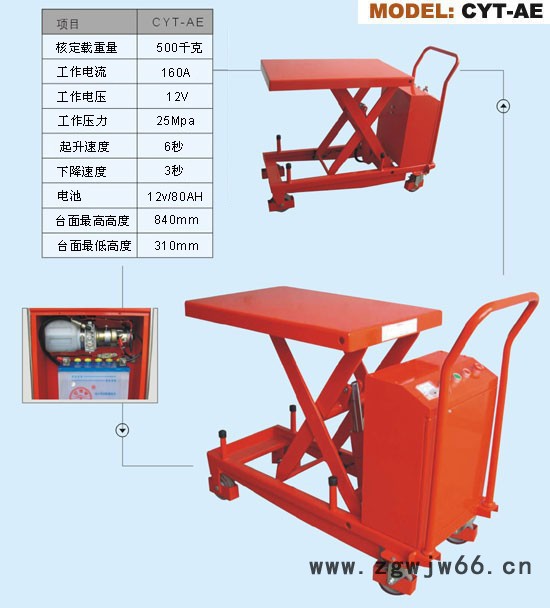 鑫力DDGT 电动平台 电动升降机 磨具平台 滚筒平台 退货升降台 定制 维修 售后图2