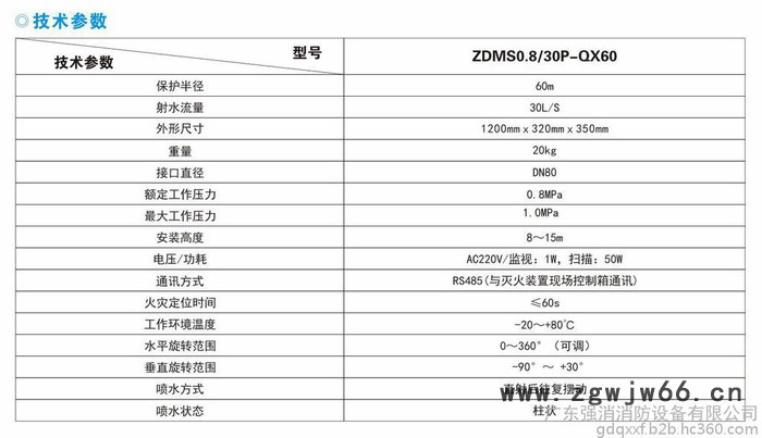 广东强消自动跟踪定位射流泡沫灭火 自动灭火 自动泡沫灭火 视频灭火 喷头 泡沫灭火设备 自动跟踪定位射流灭火装置图2